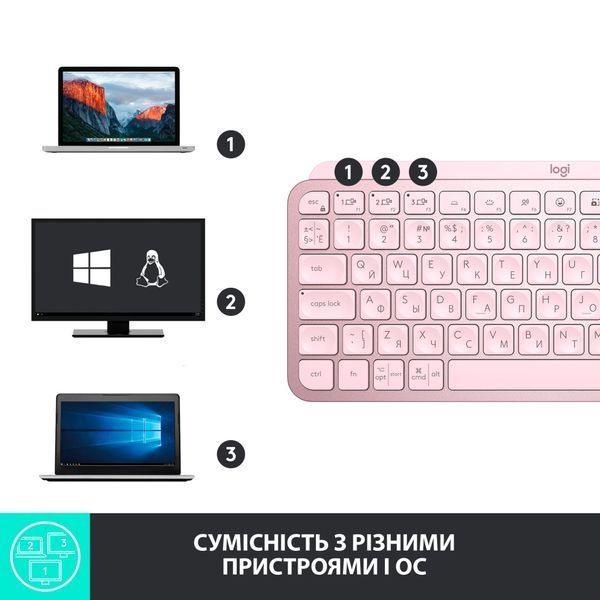 Клавіатура Logitech MX Keys Mini Wireless Illuminated UA Rose (920-010500) 695891 фото