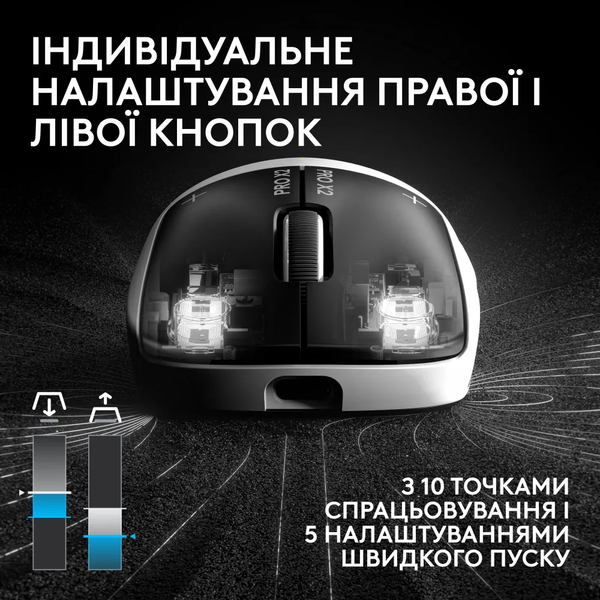 Мышка Logitech G PRO X2 Superstrike (910-007776) 401521 фото