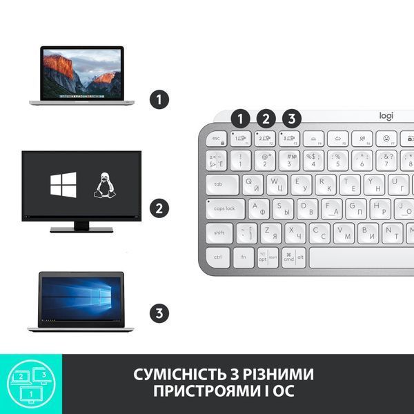 Клавиатура Logitech MX Keys Mini Wireless Illuminated UA Pale Grey (920-010499) 748473 фото
