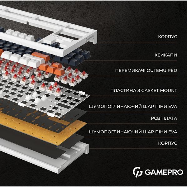 Клавіатура GamePro MK180W Hot-Swap Red Swich RGB USB UA White (MK180W) 927933 фото