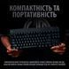 Клавиатура Logitech G PRO Mechanical Gaming USB UA Black (920-009392) 322214 фото 4
