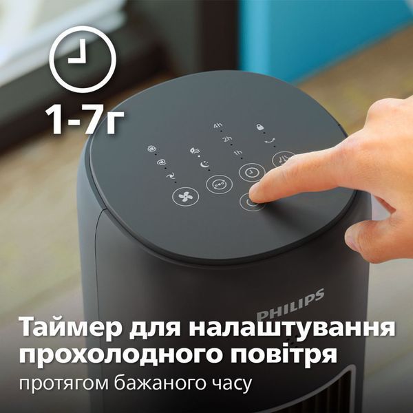 Вентилятор Philips CX5535/11 CX5535/11 фото