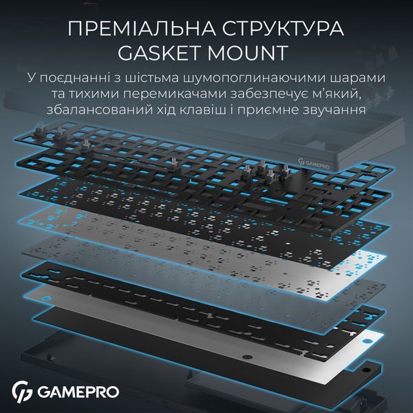 Клавіатура GamePro Asgard Ragnar Wireless/Bluetooth/USB UA Black (MK285BK) 305104 фото