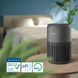 Очисник повітря Philips AC0951/13 AC0951/13 фото 7