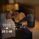Очисник повітря Philips AC0951/13 AC0951/13 фото 8