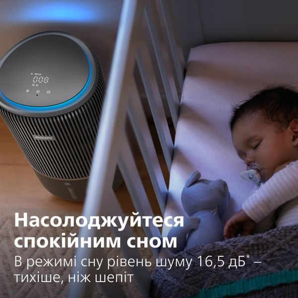 Очисник повітря Philips AC3421/13 AC3421/13 фото