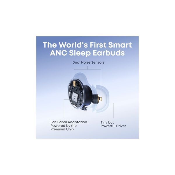 Наушники Anker для сна SoundСore Sleep A30 White (D1301G21) 299682 фото