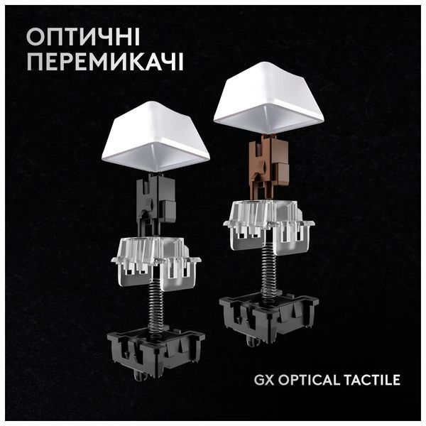 Клавиатура Logitech G Pro X 60 Lightspeed GX Tactile Wireless/Bluetooth UA White (920-011930) 15845 фото