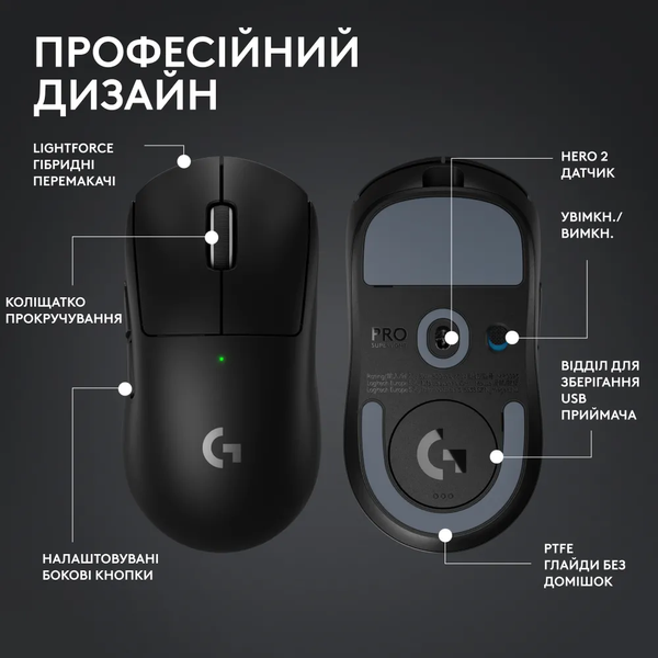 Мышка Logitech G Pro X Superlight 2 Lightspeed Wireless Black (910-006630) 857231 фото