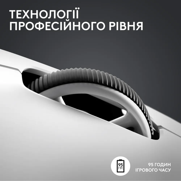 Мышка Logitech G Pro X Superlight 2 Lightspeed Wireless White (910-006638) 875977 фото