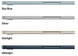 Ноутбук Apple MacBook Air 13.6 2026 M5 24GB/1TB Midnight (MDHG4) MDHG4 фото 4