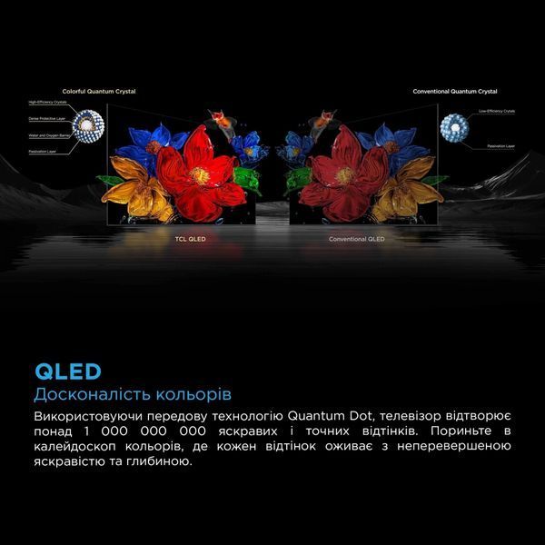 Телевізор TCL C6KS 65" QLED Ultra HD 4K (65C6KS) 245030 фото