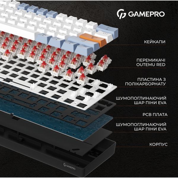 Клавиатура GamePro MK130R Hot-Swap Red Swich RGB USB UA Black (MK130R) 509030 фото