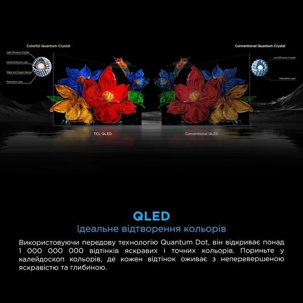 Телевизор TCL С8K 65" QLED Ultra HD 4K (65C8K) 245032 фото
