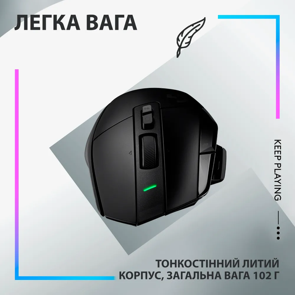 Мишка Logitech G502 X Lightspeed Wireless Black (910-006180) 723931 фото