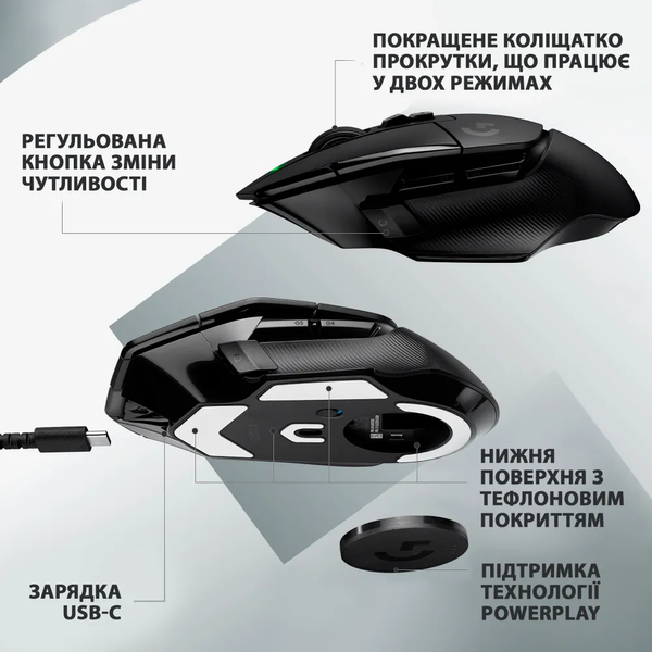 Мишка Logitech G502 X Lightspeed Wireless Black (910-006180) 723931 фото