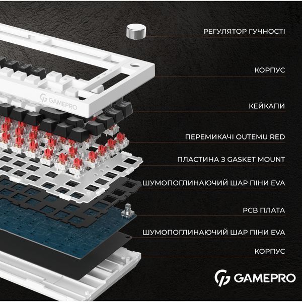 Клавиатура GamePro MK160W Hot-Swap Red Swich RGB USB UA White (MK160W) 927928 фото