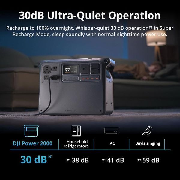 Зарядная станция DJI Power 2000, 3000 Вт, 2048 Вт/час (DYM2000H) EU  DYM2000H фото