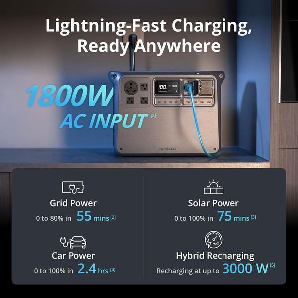 Зарядная станция DJI Power 2000, 3000 Вт, 2048 Вт/час (DYM2000H) EU  DYM2000H фото