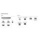 Телевизор Philips 65OLED820/12 65OLED820/12 фото 5