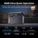 Зарядная станция DJI Power 2000, 3000 Вт, 2048 Вт/час (DYM2000H) EU  DYM2000H фото 6
