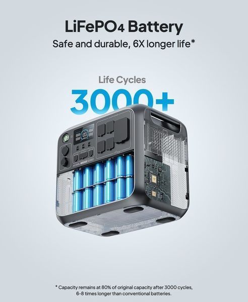 Зарядна станція Bluetti AC200L, 2400 Вт, 2048 Вт*год AC200L фото